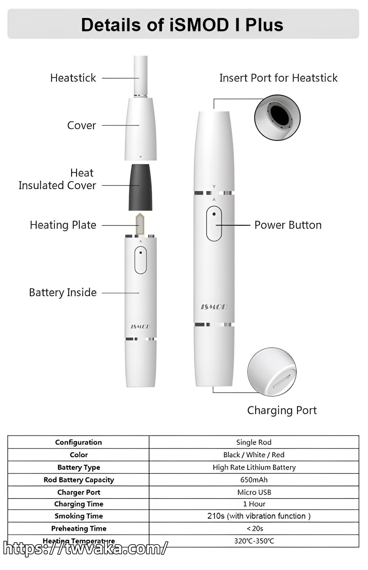 ISMOD II PLUS 加熱菸​主機