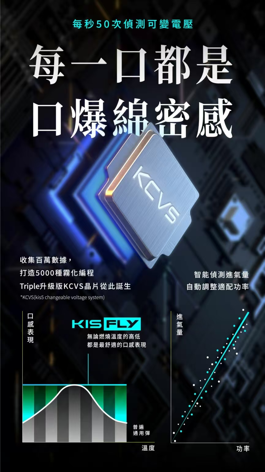 KIS5 FLY 二代電子煙主機
